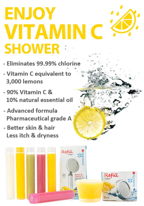 Aroma Fix Q Vitamin C Filter Pack (1 Refill)