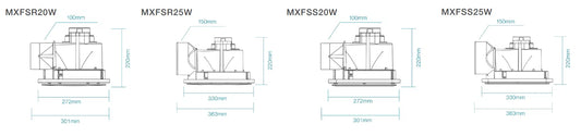 Saturn 240 Exhaust Fan Round