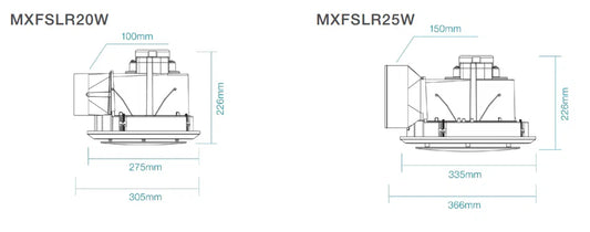 Saturn 295 Round Exhaust Fan with Tricolour LED Light