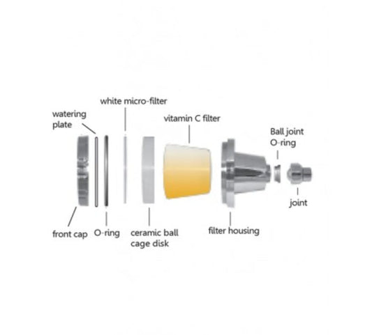 Aroma Fix Q Vitamin C Filter Pack (1 Refill)