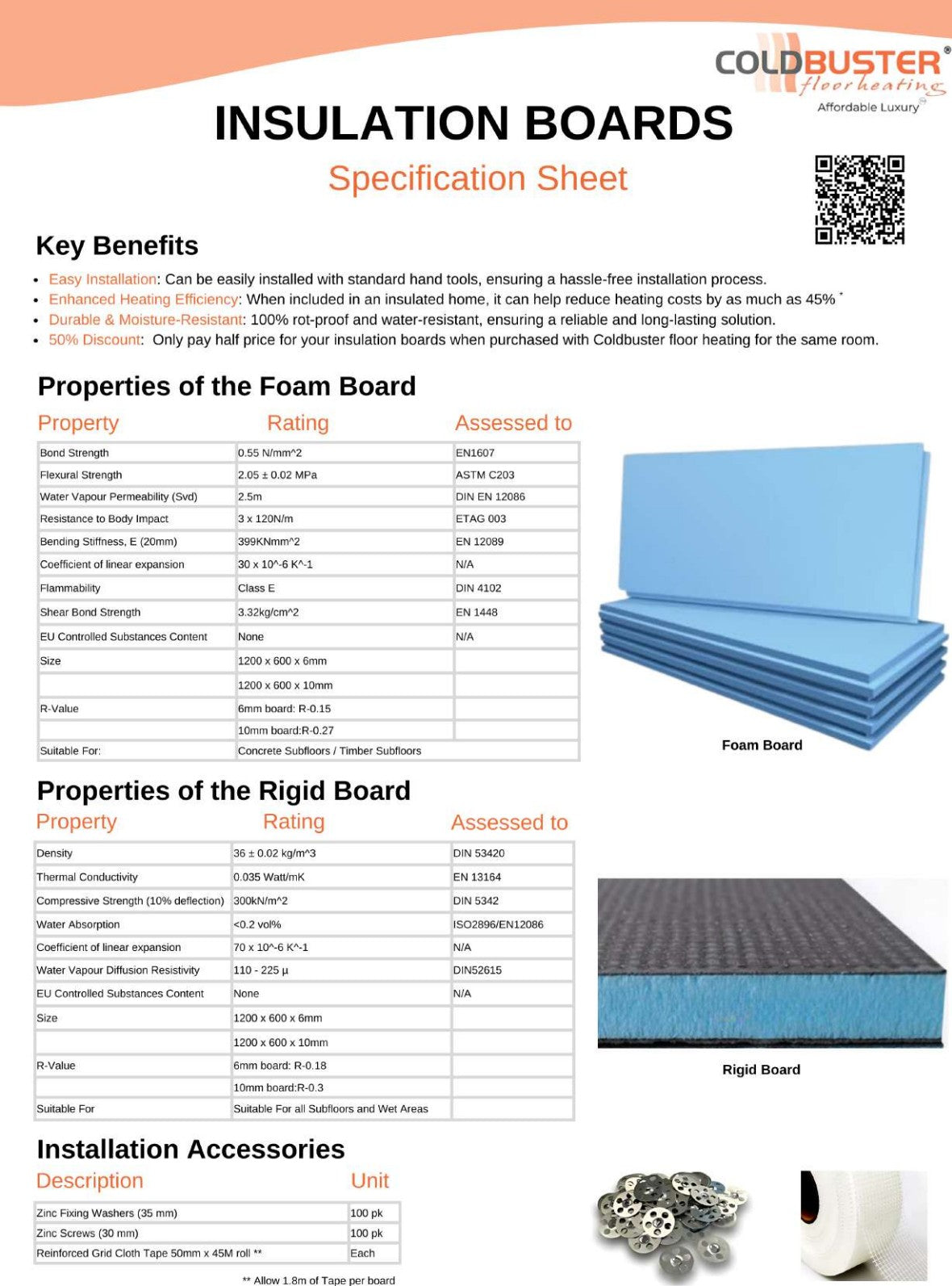 0.72 m² - Insulation Board 1200 x 600 x 10mm Foam