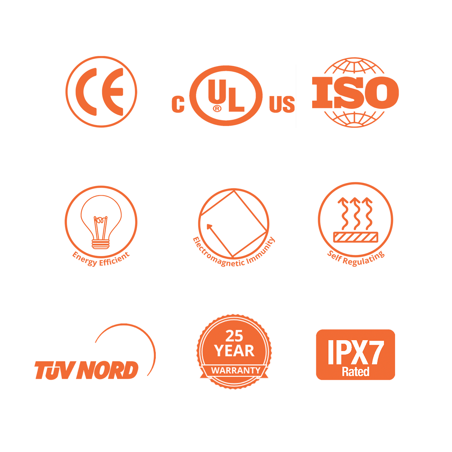 10 m² - Conductive tape 10m roles Under Carpet Heater Kits