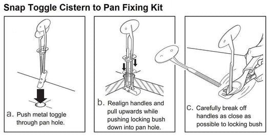 Cistern to Pan Snap Toggle Blind Fixing Kit