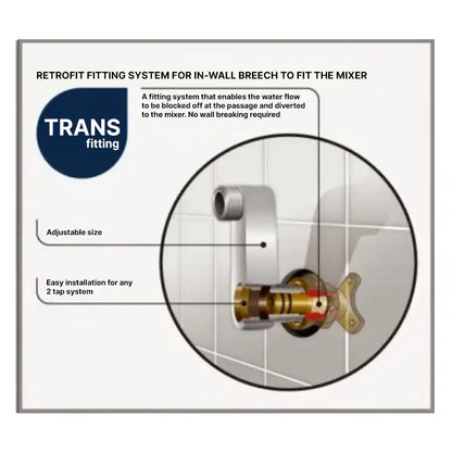 Freestyle Mixer Only with Fittings