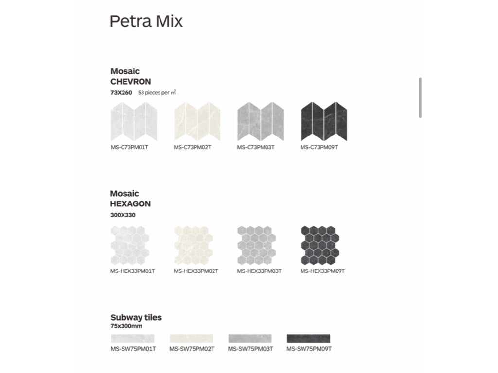 PETRA MIX MOSAIC - BLACK HEXAGON / FELLTEC Finish - 300X330 | SOLD PER SHEET - 11 SHEETS PER BOX / 1.089 SQM
