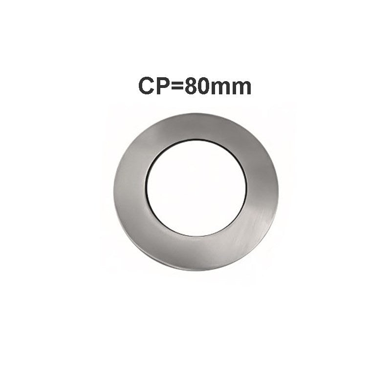 CP80.05