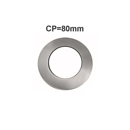 CP80.05