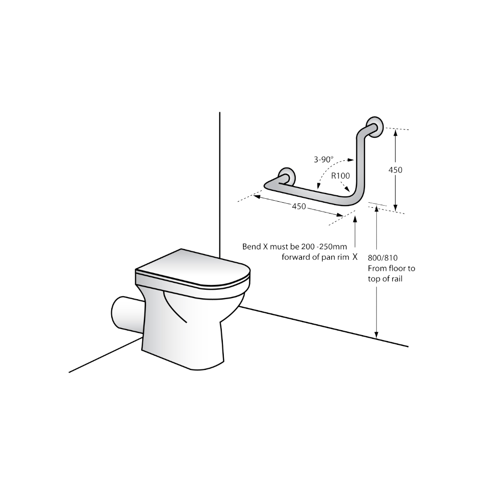 Antimicrobial Coated Ambulant 450mmW x 450mmL - Left Hand or Right Hand 90° Grab Rail