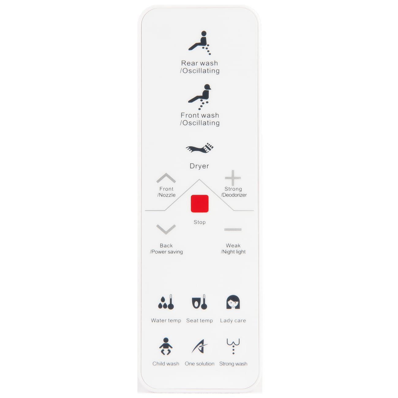 Smart Bidet Toilet Seat