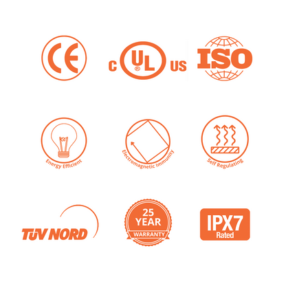 10 m² - Conductive tape 10m roles Under Carpet Heater Kits