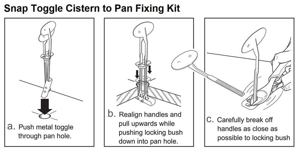 Cistern to Pan Snap Toggle Blind Fixing Kit