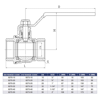 8270-15