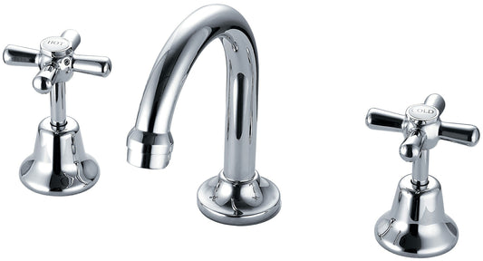 Basin Set - Chrome