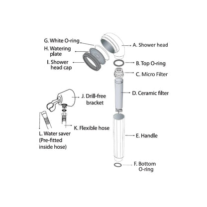 Ionic Superjet+ Shower Head Only