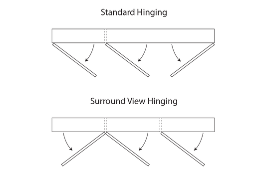 MLSC18080-3