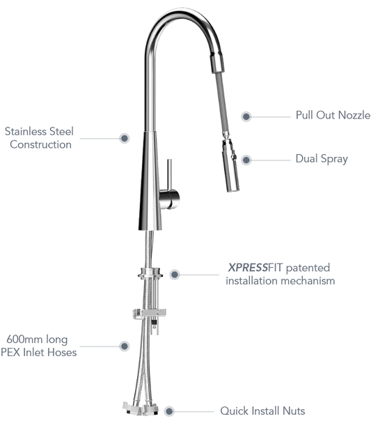XACTA  Stainless Steel Gooseneck XPRESSFIT retractable dual spray mixer Black & Bling