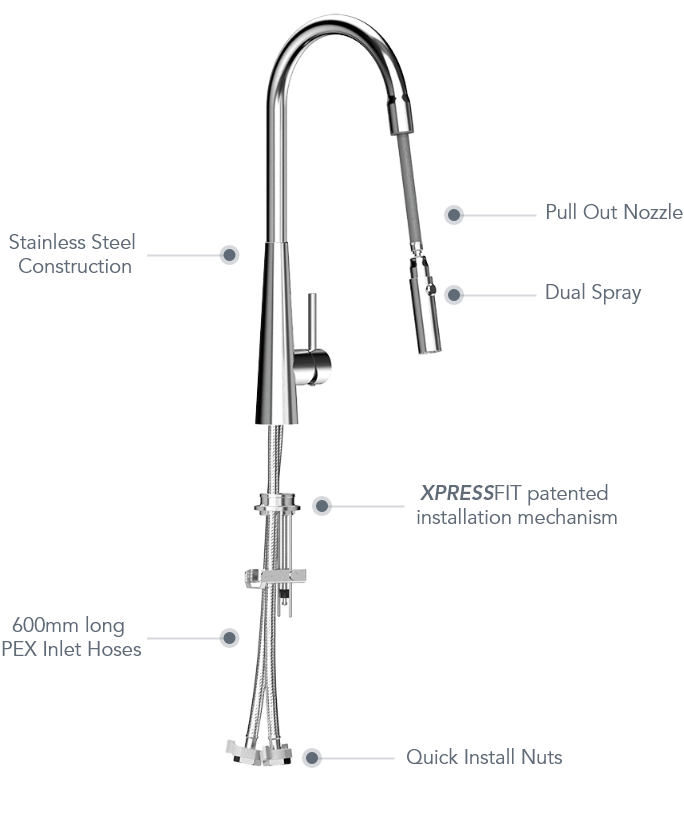XPLORER     Stainless Steel Gooseneck XPRESSFIT retractable mini pull out mixer with designer nozzle Black & Bling