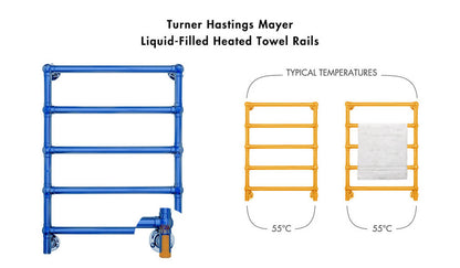 Mayer Heated Towel Rail â€“ Brushed Brass