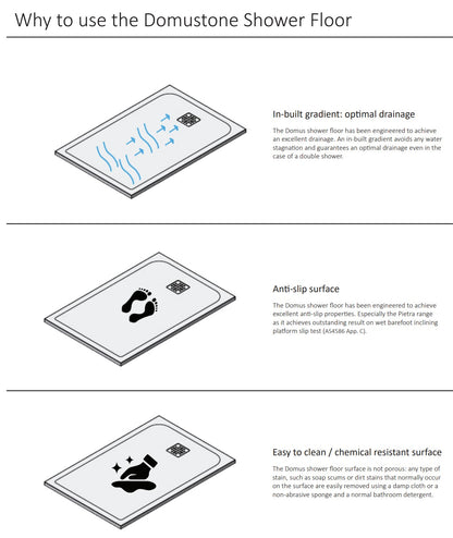 2DLPT90150R-B