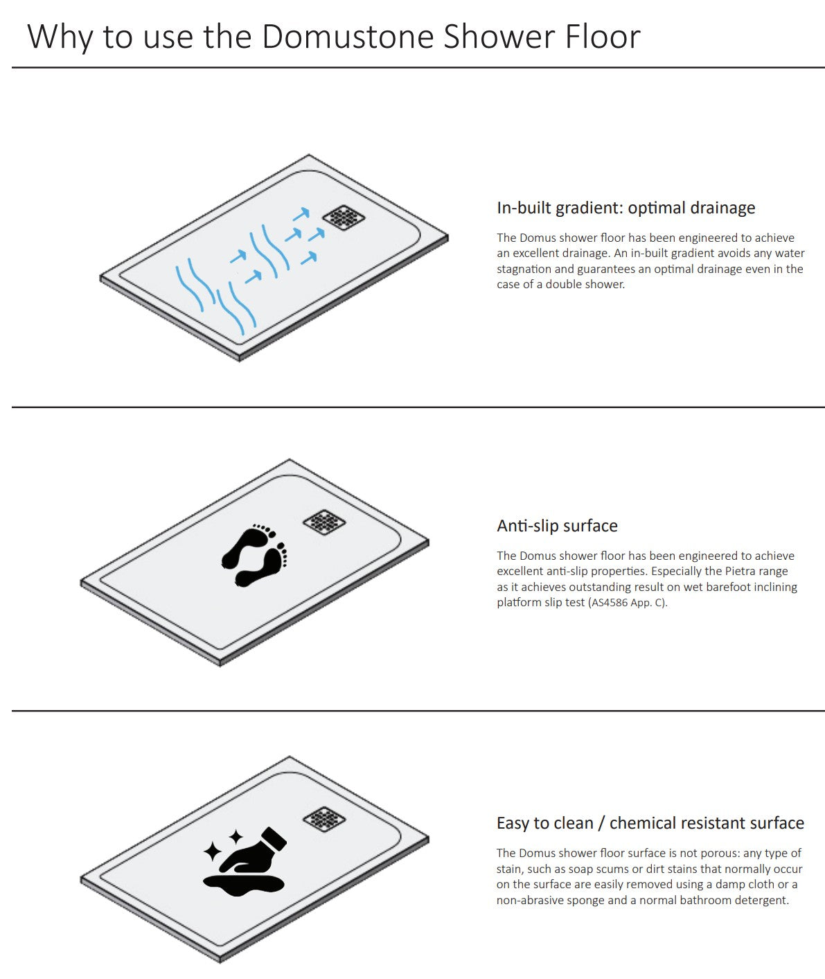 DLCM90120-GA